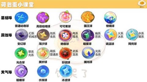 洛克王国怎么得国王球