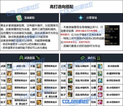 dnf决战者用什么传说套[图1]
