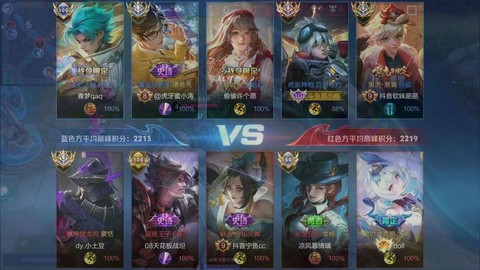 王者荣耀什么是高端局[图2]