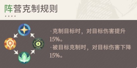 剑与远征：启程[图1]