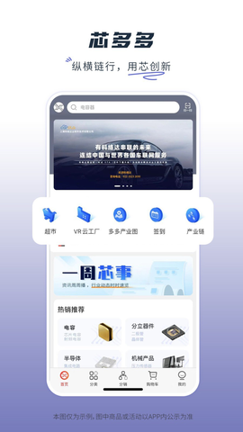 芯多多图1