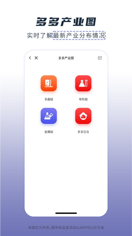 芯多多图3