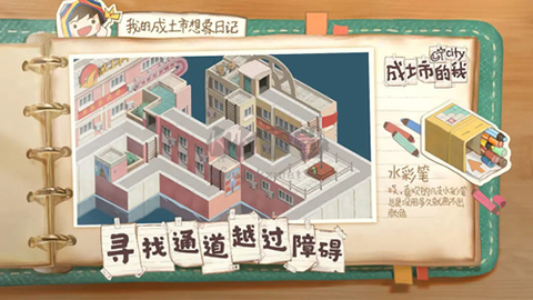 成土市的我[图1]