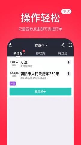 古果骑手[图1]