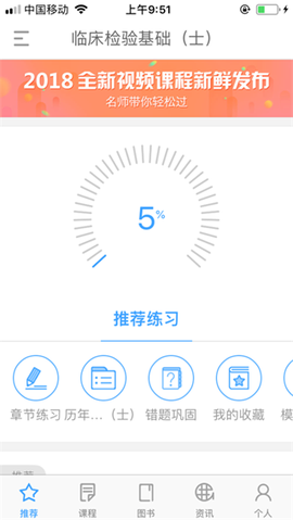 润题库[图6]