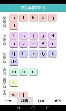 英语国际音标标准教程图3