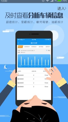 航天车联网图3