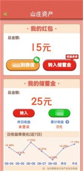 浪漫山庄图1