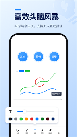 天翼智能会议图3