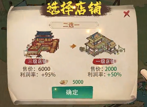 宋朝打工人图1