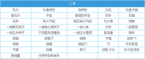 一小时人生[图6]