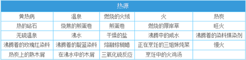 一小时人生[图7]