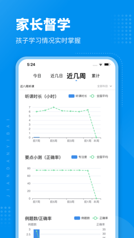 简单一百[图1]