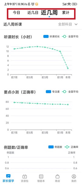 简单一百[图6]