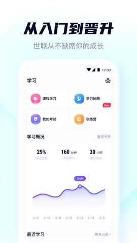 世联云学院图1