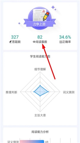 英语时文阅读[图4]