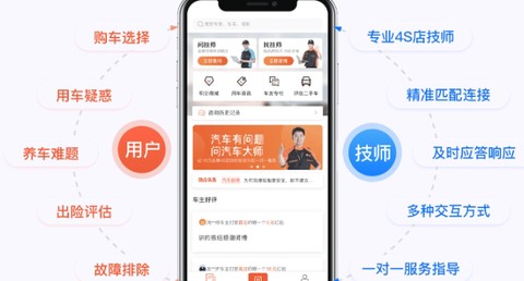 汽车大师[图1]