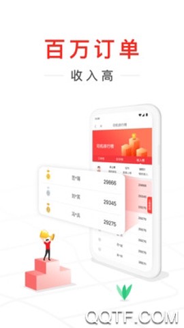 快狗打车司机版图3