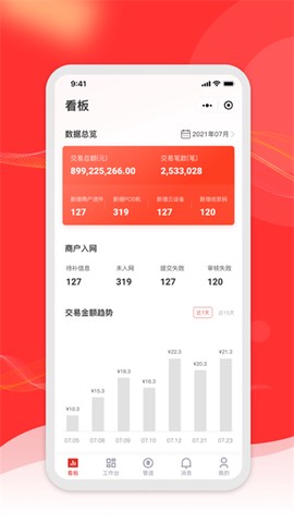 火店宝管家图1