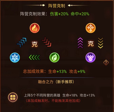 暗夜兵团（送福利千抽）[图2]