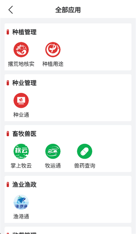 农政通[图1]