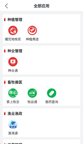 农政通图2