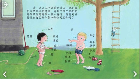可爱的身体[图4]