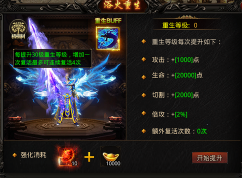 天羽传奇[图3]