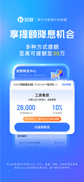 招联金融图1