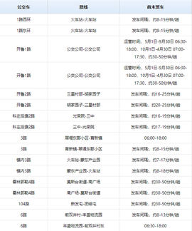 通辽行[图2]