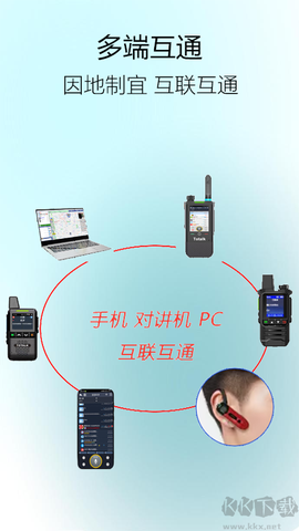 滔滔对讲[图3]