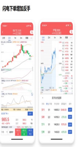 渤海期货随e赢图3