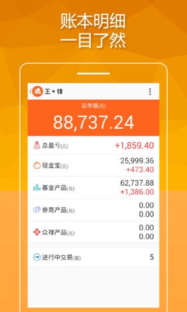 众禄基金图3