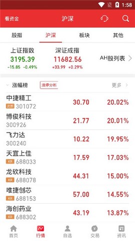 开源手机证券[图4]