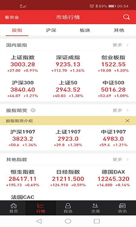 开源手机证券图2