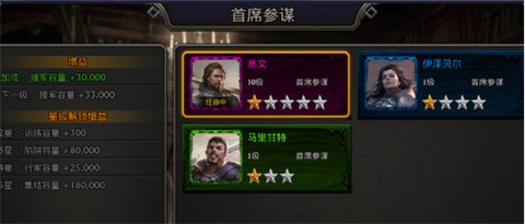 阿瓦隆之王[图7]
