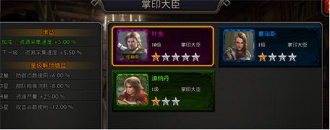 阿瓦隆之王[图9]