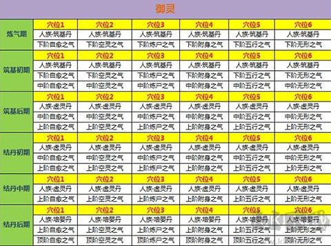 新凡人修仙传[图5]