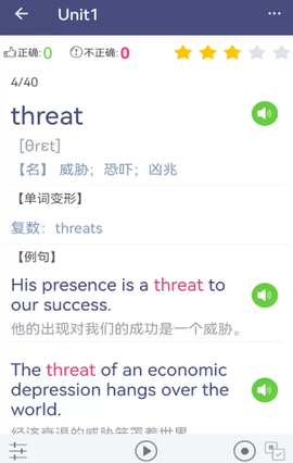 单词树[图3]