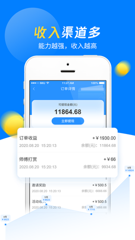 左右手师傅端图1