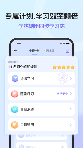 英语语法AI版图1