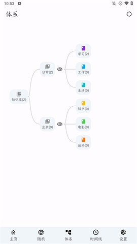 知拾笔记[图2]