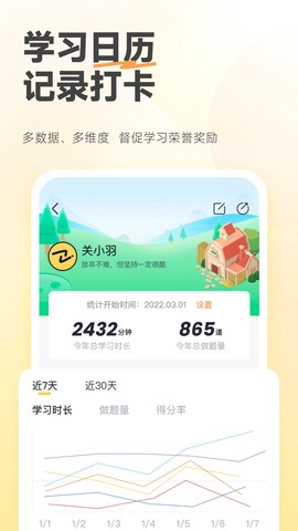 斩六将CPA图3