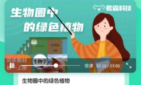 初中生物[图6]