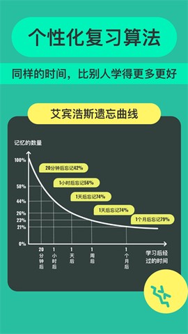 Anji记忆卡图3