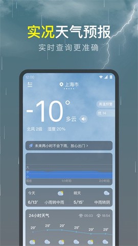识雨天气[图1]