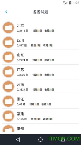 导游资格考试题集[图1]