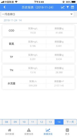 环境数据管家图3
