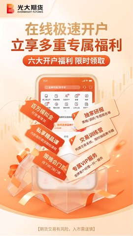 光大期货图2