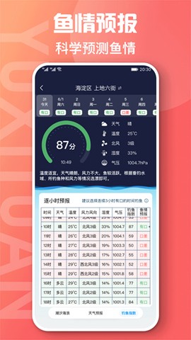 鱼喜团图2